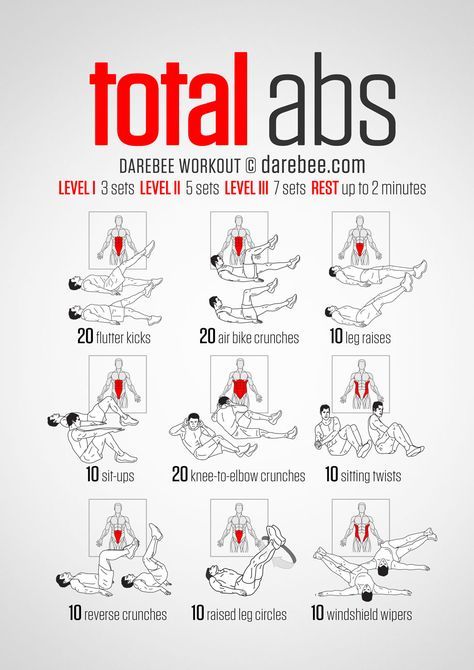 XXX buddhaprayerbeads:  ABS Workout  Yes work photo