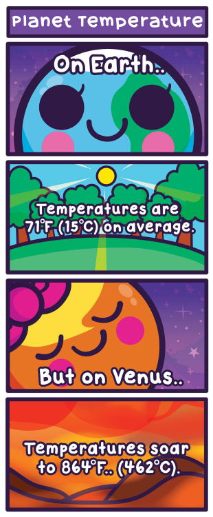 cosmicfunnies: Tired of the fluctuating weather? Perhaps this comic will change your mind!This week&