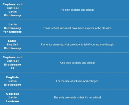 impersonalstatement:tag yourself, latin dictionaries edition Te pittacio signa!