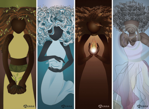 Espiritualidad afro, Ilustración para CNOA byNathalia Villegas