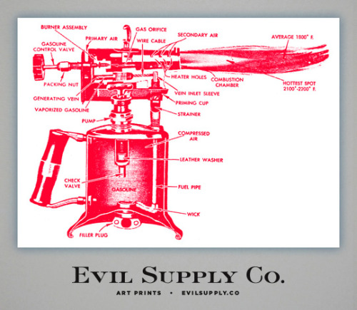 Blowtorch Schematic art print ($4.00)Decorate your home or workshop with a schematic of one of the m