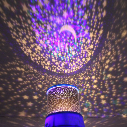 freshggirl: Use the Hot decorative products  to upgrade your room Style, click the links below to pick one~ 1/  USB Humidifier   ✿❀   LED Light Humidifier 2/ 🌙 Lamp   ✿❀   Handmade Rattan Ball 3/ Sky ⭐ Lamp   ✿❀    ⭐ Projector