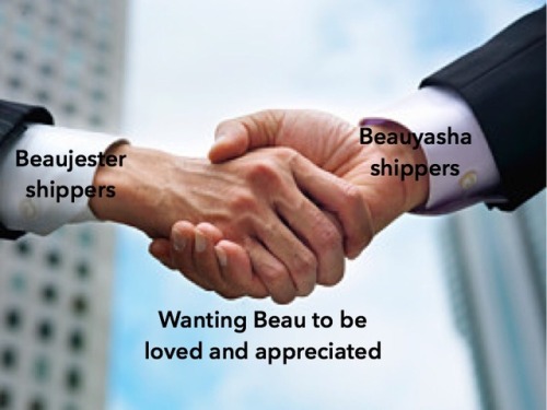 Sike Its Me Im Holding My Own Hand And I Want Beau To Feel Loved And Appreciated