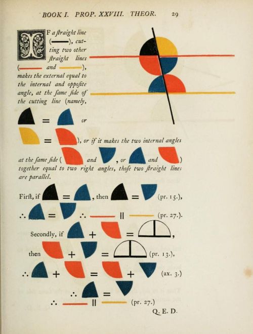 The beautiful modernism of Oliver Byrne’s, The First Six Books of the Elements of Euclid, 1847