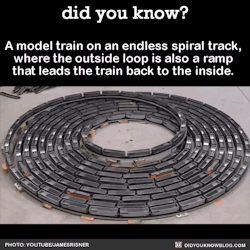 did-you-kno:  A model train on an endless