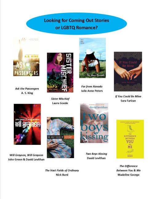  This is a list I made for YALSA’s The Hub on the wide range of YA literature featuring LGBTQ characters. See the full post and a downloadable pdf here.  