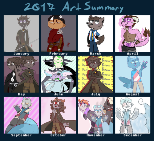 project-beast:Arty Summary for the year. We’re come a loooong way. (Also I’ve been lazy 