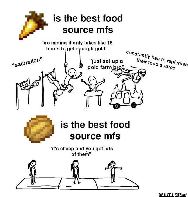 is the best food source...