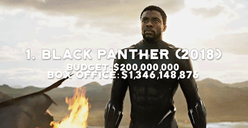 blackinmotionpictures: THE TOP 10 HIGHEST GROSSING FILMS IN BLACK CINEMA ✊✊✊