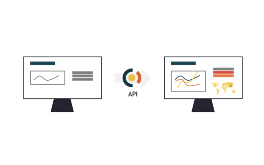 CommoPrices : cas-client-commoprices-dans-lintranet-de