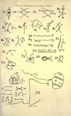 nemfrog:  A writing system in use in parts of Nigeria. “Some notes on Nsibidi.”   The journal of the Royal Anthropological Institute of Great Britain and Ireland. Vol. XXXVIII. 1908. 