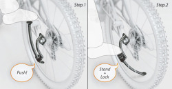 anndesignn:  Quick Stand & Lock is lock