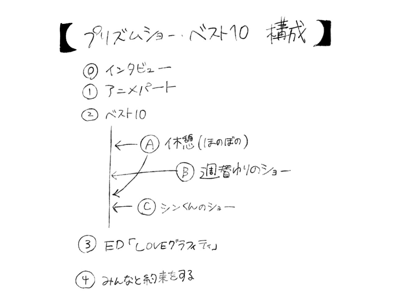 セプテントリオン Tumblr Posts Tumbral Com セプテントリオン Tumblr Posts Tumbral Com