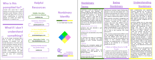 Nonbinary Identity - Pamphlet #3This pamphlet does not give individual identities and definitions, b