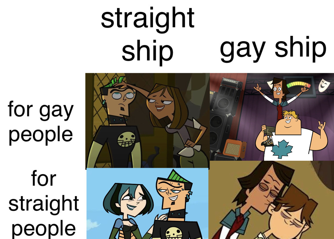 Ask Total Drama Kids! on Tumblr