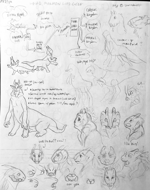 Tentatively Uploading All Of This Spec Evo Stuff I Did Today And Yesterday. I Wanted Them To Be Less