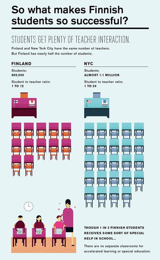 godtricksterloki:  Finland, will you marry me?  I hate you, Finland.