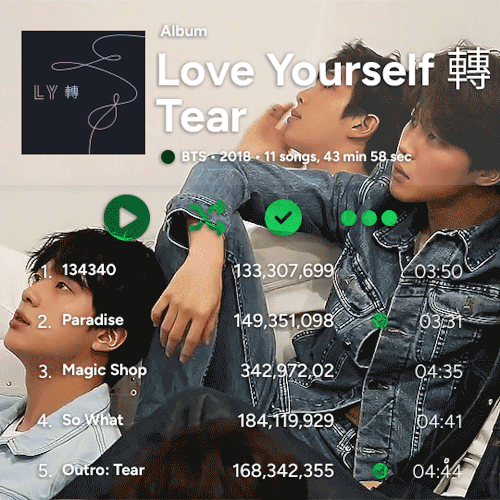 BTS | DISCOGRAPHY 2013 - 2024