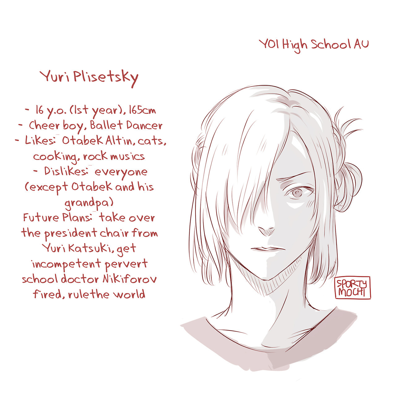 sportymochi: …I swear I was planning to draw casual doodles when this happened