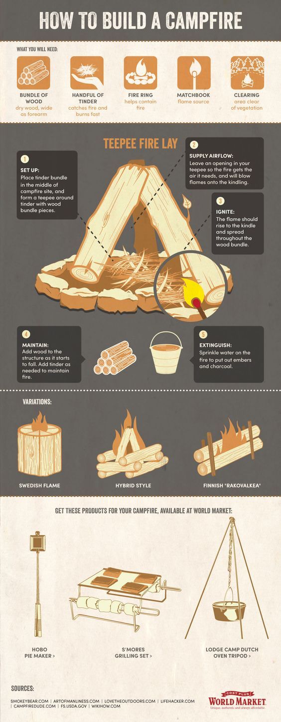 Survival Life Is The Best Source For Survival Tips.
