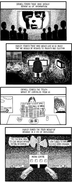 biolairis: 1984 vs Brave New World. (Image from class on Friday) Who do you think is closer to 