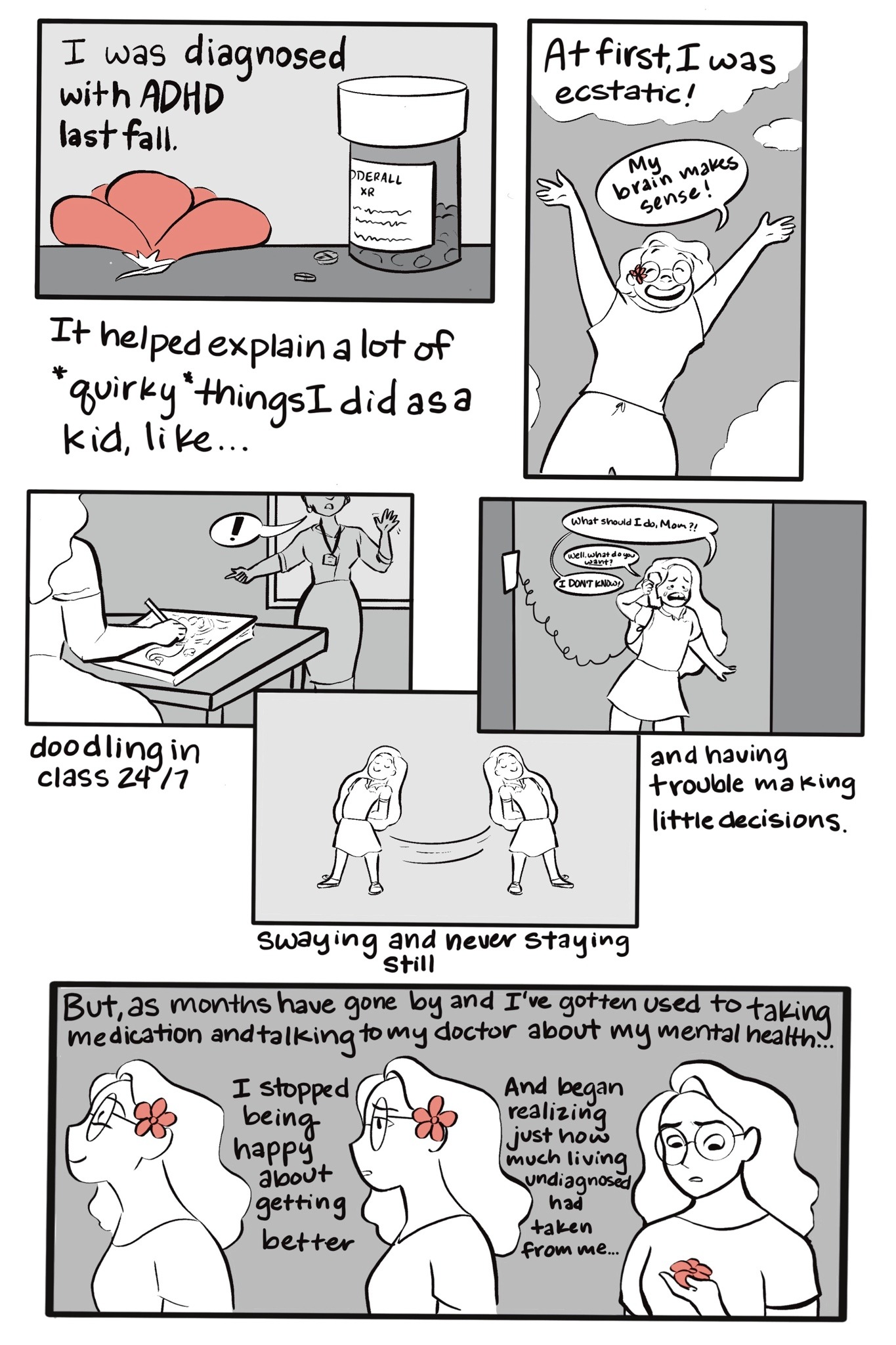 lateforcakes:big ole comic about adult ADHD diagnosis + big feelings + making sure childhood me is okay