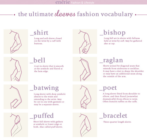 truebluemeandyou:Types of Sleeves Infographic from Enerie. *3 images because Tumblr still cannot see