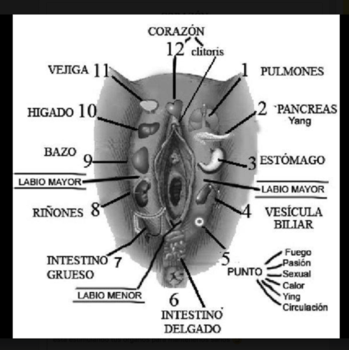 it´s reflexology time ;) 