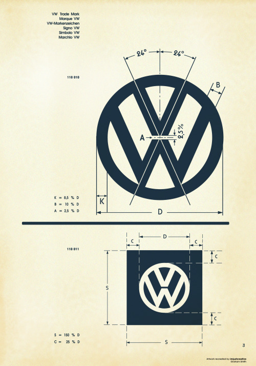 gashetka:  Volkswagen Logo Specification Vintage Poster | Recreated by Graham Smith Download Adobe Illustrator, PDF and JPEG (2400x3425) Version 