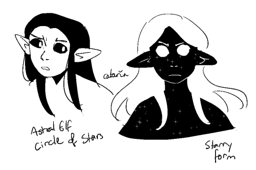 Dnd Concepts For A Circle Of Stars Druid, Astral Elf And Owlin. I Wont Be Using Them, But I Still Like