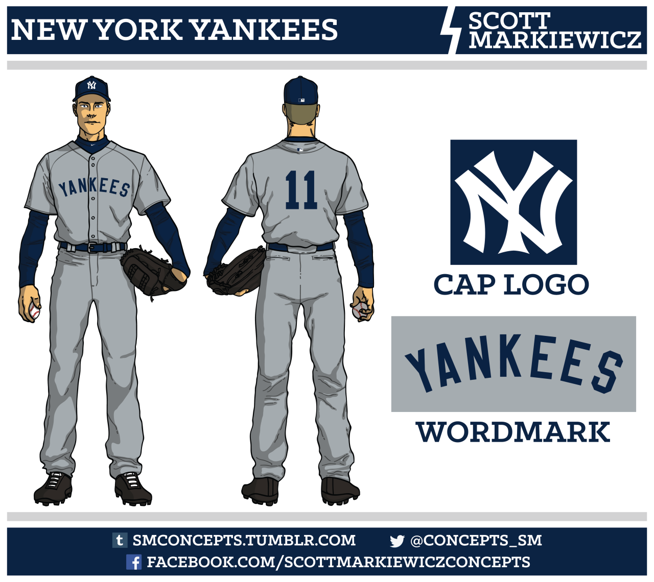 yankees alternate uniforms