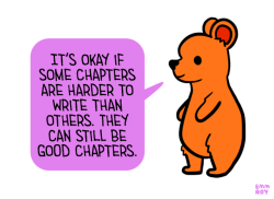 positivedoodles:  [Image description: drawing of an orange bear saying “It’s okay if some chapters are harder to write than others. They can still be good chapters.” in a purple speech bubble.]
