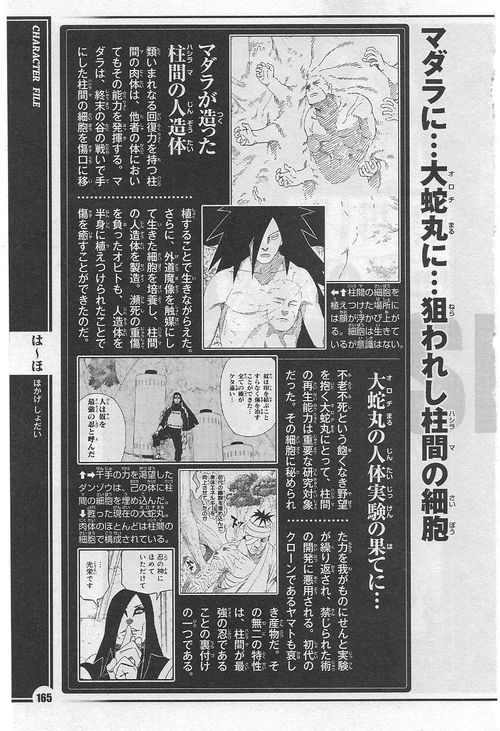 Anime Beauty Hashirama Profiles