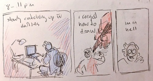 hourly comics part two! the evening was significantly less eventful but thats nice (part 1)