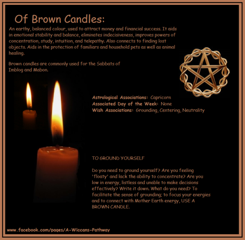 thecrowscollection: A few different versions of candle magick