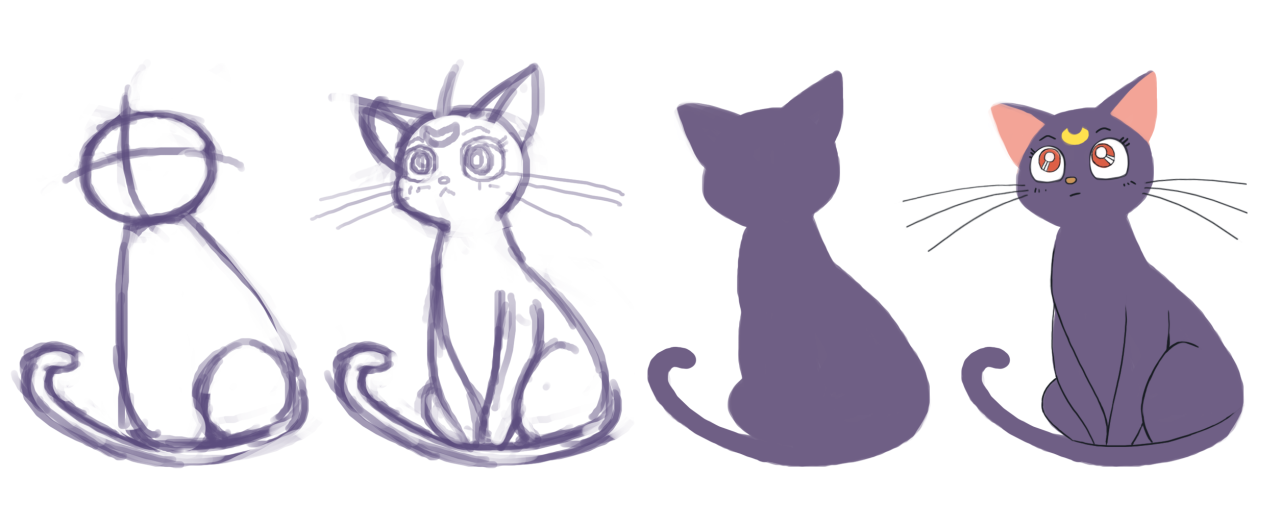 I tried drawing a few anime cats. Luna (Sailor... - Victoria Joh, artblog