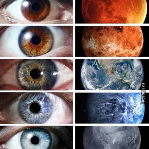 sixpenceeeblog:“Every person you look at; you can see the universe in their eyes, if you’re really l