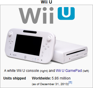 infermon:there are more virtual wii us sitting in a vaniville bedroom than there are real ones