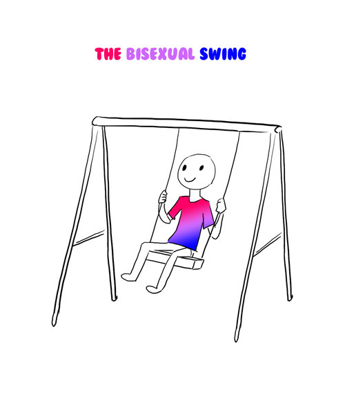 pansexual-me:who-the-fuck-let-me-have-a-blog:punksm0ker:seichel:i love it when ppl say ‘i swing both ways’ to refer to being bisexual bc then i picture pansexuals spinning uncontrollably and screaming.ok i couldnt resist adding to this anymoreThis