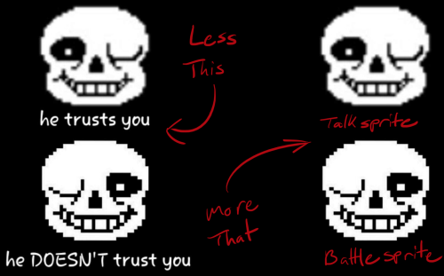 Anyone else think sans' talksprite is kind of ugly compared to his battle  sprite? : r/Undertale