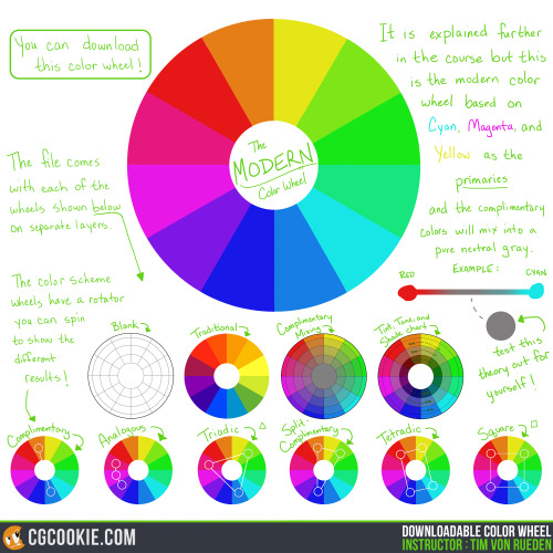 glitchedpuppet:conceptcookie:The Color Course: Understanding ColorInstructor: Tim Von Rueden (vonn)E