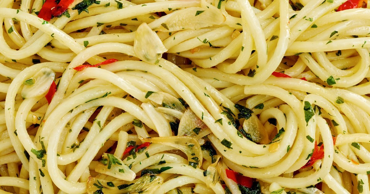 Italian Food Etymology Quiz