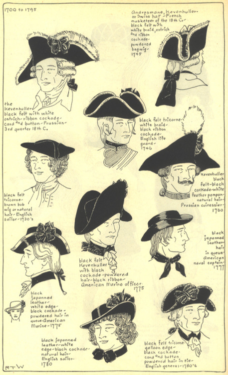 Men’s and children’s hairstyles and headgear, 18th century from  Ruth Turner Wilcox’s  The Mode in H