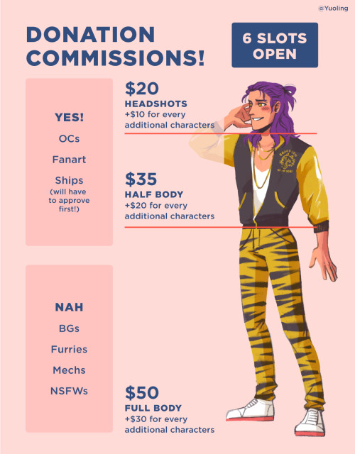 Hello! I’m opening up some donation commissions with all proceeds going to NAACP Empowerment P