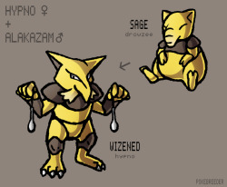 The Black Box — Abra/Kadabra/Alakazam Headcanons