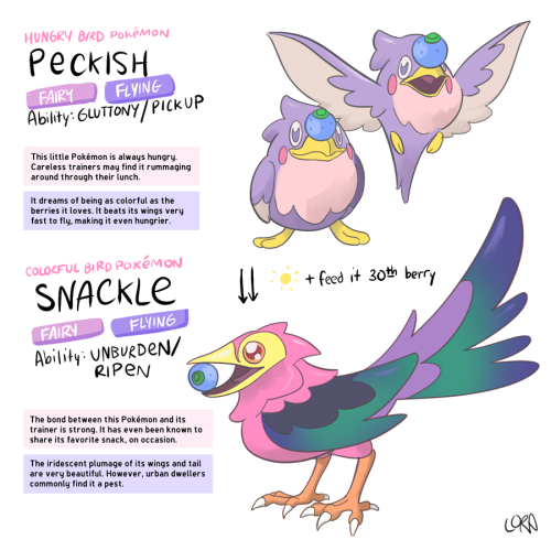 finally made my grackle-inspired pokemon / fakemon!!! It has an unconventional evolution mechanic bu