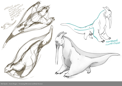 dragons!the assignment was to take the archetype of a dragon and come up with something new that cou