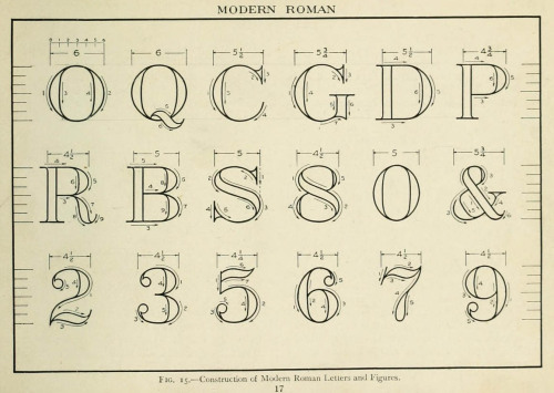 typographybooks:  The Essentials of Lettering: A Manual for Students and Designers by Thomas Ewing French.  This is a reproduction of a book published before 1923. This book may have occasional imperfections such as missing or blurred pages, poor pictures