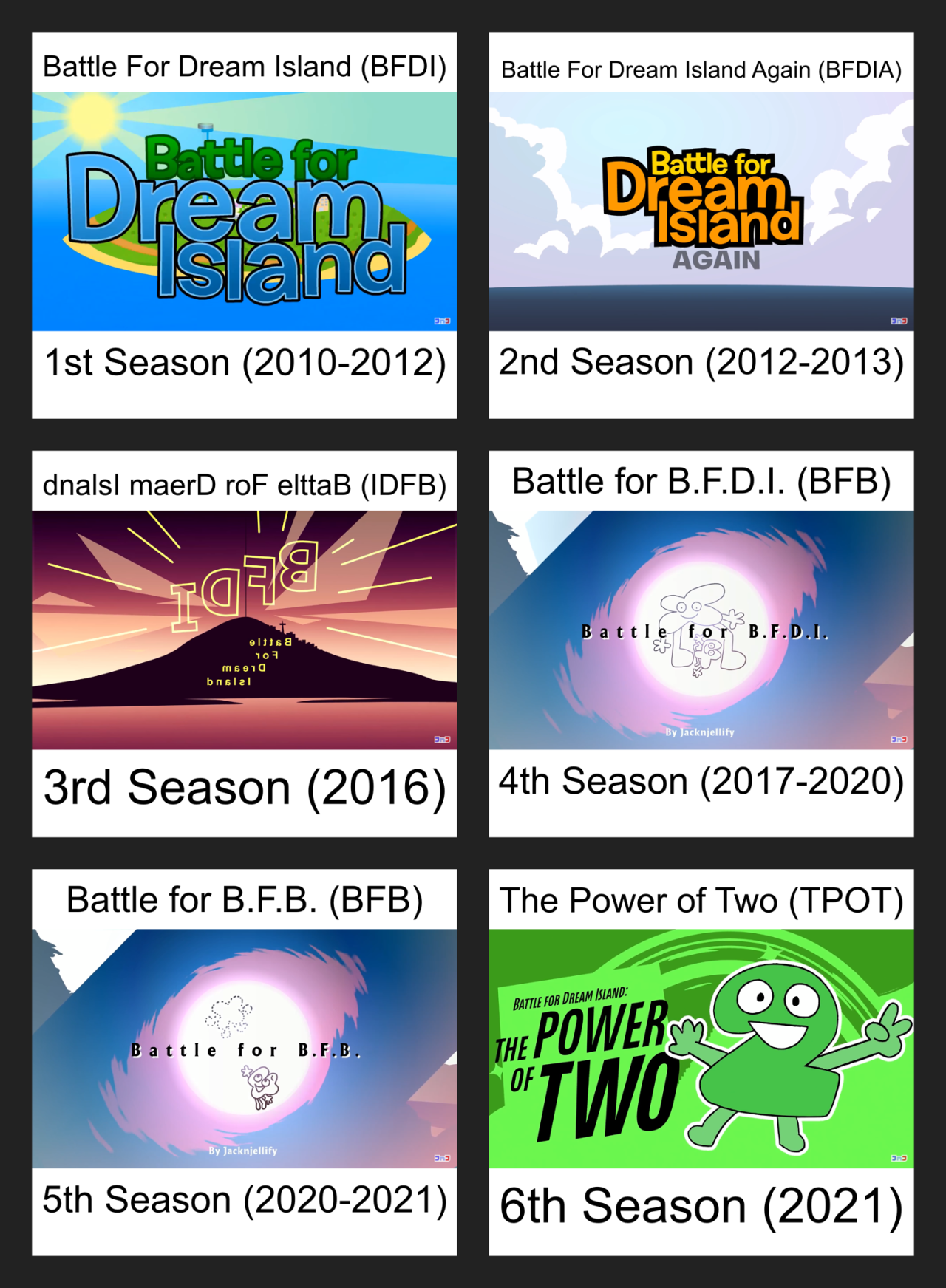 Some Characters From BFDI and BFDIA. Both seasons, so awesome.