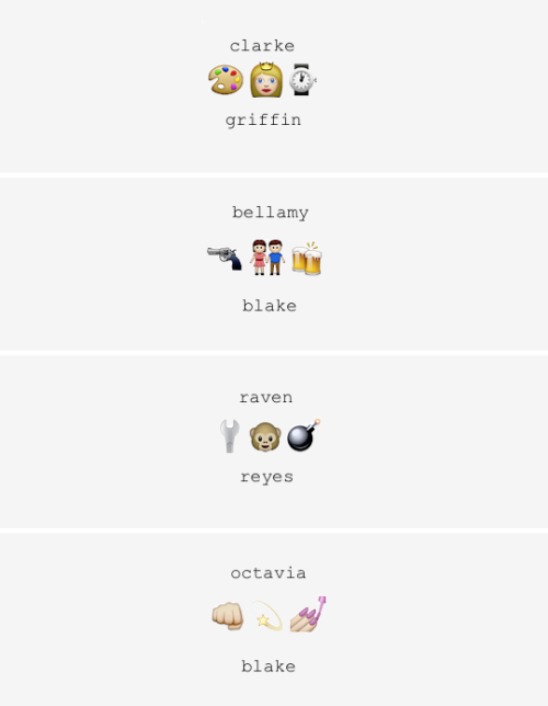 lindseymorqan: The 100 Characters + Emojis